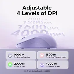 Маніпулятор миша бездротова UGREEN M331 Multi-mode Wireless Mouse Grey - мініатюра 7