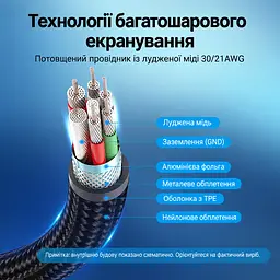 Кабель Vention TAKHD USB-C - USB-C кутовий 90° PD 100 Вт 0,5 м сірий (TAKHD) - мініатюра 9