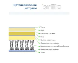 Матрац Brille багатошаровий 160х200х22 см + суперсистема пружин UM1,  F10-001 - мініатюра 5