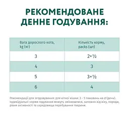Вологий корм для кішок Optimeal зі смаком ягняти і овочів 85 г (4820083905445) - мініатюра 6