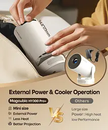 Проєктор Magcubic HY300 Pro Plus - мініатюра 9