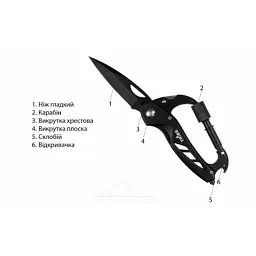 Ніж Tribe Carabiner Knife (T-MG-0014-black) - мініатюра 7