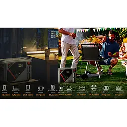 Зарядна станція Litheli 1800 Вт 1069 Вт·год LiFePO4 + 2 Power Bank (U20EH17-0U200) - мініатюра 4