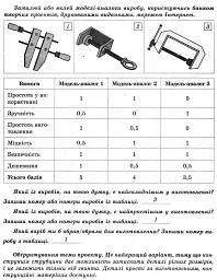 Трудове навчання. 8 клас. Робочий зошит - мініатюра 4
