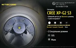 Налобний ліхтар Nitecore EH1 6500К з білим та червоним світлом (вибухозахисний) - мініатюра 8