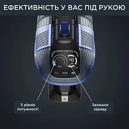 Пилосос Rowenta Xforce Flex 14.60 Aqua безпровідний чорно-синій (RH99C0WO) - мініатюра 5