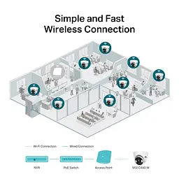 IP-камера TP-Link VIGI C440-W 4 mm - мініатюра 4