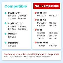 Стилус Metapen Pencil A14 для iPad Pro 12.9 - мініатюра 4