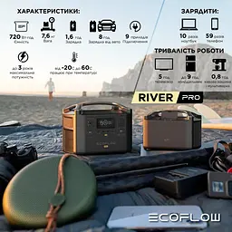 Зарядна станція EcoFlow RIVER Pro (720 Вт·г) (43-00346) - мініатюра 6