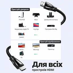 Кабель HDMI UGREEN HD140 2.1 8K 60 Гц 1,5 м чорний (80402) - мініатюра 3
