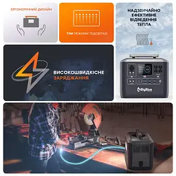 Портативна зарядна станція BigBlue CP1000 1000W 1075.2Wh (42-00104) - мініатюра 8