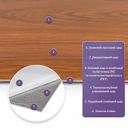 Самоклеюча стінова PET плитка Sticker Wall 600 x 300 x 2mm D SW-00002340 - мініатюра 2