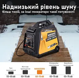 Генератор инверторный газ/бензин MaXpeedingRods 3.5 кВт, Електричний старт/Дистанційний старт/Ручний запуск MXR3500s - мініатюра 7