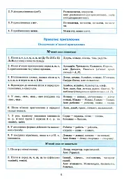 Українська мова в таблицях і схемах. 5-11 класи - мініатюра 7