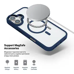 Чехол Apple iPhone 16 Plus, Unit MagSafe, синий, прозрачный, магсейф, противоударный, магнитный, панель-накладка с поддержкой MagSafe, с поддержкой беспроводной зарядки, TPU+PC, защита всего корпуса, ударопрочный, ArmorStandart (ARM79290) - мініатюра 4