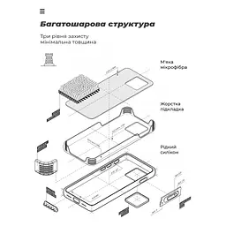 Чохол до мобільного телефона Armorstandart ICON Case Google Pixel 7 Pro Blue (ARM72401) - мініатюра 6