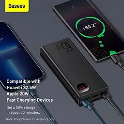 Зарядний пристрій для ноутбуків акумулятор Baseus Adaman 65W 20000 mAh - мініатюра 8