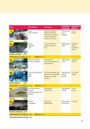 Wonderful World 2nd Edition 3 Lesson Planner - мініатюра 3