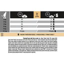 Сухий корм для стерилізованих котів Purina Pro Plan Sterilised, з лососем, 3 кг (12398595) - мініатюра 6