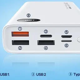 Повербанк Remax 20000 mAh швидкий заряд 22 W (RPP-292) - мініатюра 3