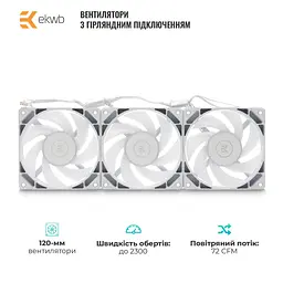 СВО EKWB EK-Nucleus AIO CR360 Lux D-RGB - White (3831109897850) - мініатюра 3