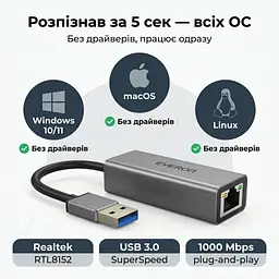 Everon USB Type-A до RJ45 Ethernet адаптер 1 Гбіт мережева карта - мініатюра 4