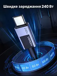 Кабель UGREEN L513 USB-C - USB-C PD 3.1 240 Вт 1 м чорний (45067) - мініатюра 7