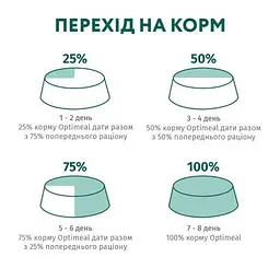 Сухий корм для кішок Optimeal для стерилізованих/кастрованих з яловичиною і сорго 4 кг (4820215364348) - мініатюра 8