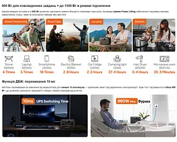 Портативна зарядна станція Bluetti 30V2 Premium 600 W 320 Wh LiFePO4 - мініатюра 3