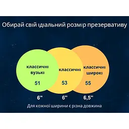 Презервативи One Classic Sampler 3 шт. (ROZ6501053466) - мініатюра 2