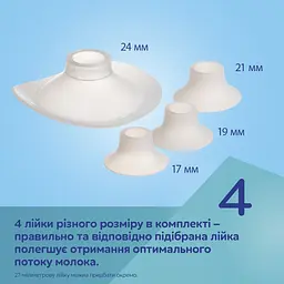 Молоковідсмоктувач Canpol babies Hands-Free Бездротовий електричний (20/100) - мініатюра 15