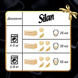 Ополіскувач для білизни Silan Supreme Гламур, 600 мл (717746) - мініатюра 5
