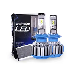 LED лампи автомобільні H7 вентилятор 3600Lm Turbo Led T1/CREE/40W/6000K/IP65/8-48V 2шт