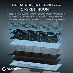 Клавіатура GamePro Asgard Yord Blue (MK266BL) [152949] - мініатюра 14