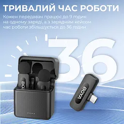 Мікрофон BOYA BY-V3 combo Type-C/Lightning Black - мініатюра 10