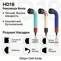 Фен MLT HD18 Supersonic R Ceramic Vinca Rose 5 насадок
- мініатюра 10