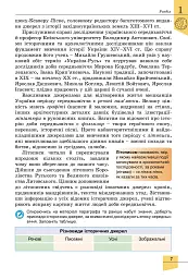 Історія України. 7 клас - Оксана Данилевська - мініатюра 8