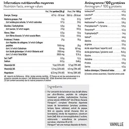 Протеїн STC Nutrition Whey Muscle+ Vanilla 750 г - мініатюра 2