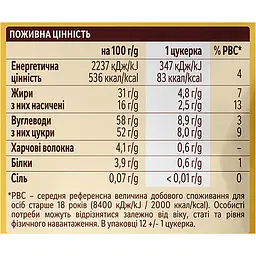 Цукерки Світоч Львівський Трюфель, 179 г - мініатюра 4