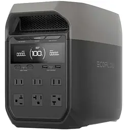 Зарядна станція EcoFlow Delta 3 1500, 1800 Вт, 1536 Вт*год (електростанція для дому, UPS, ДБЖ) CN
