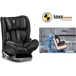 Автокрісло Lionelo Oliver 9-36 кг Isofix Black - мініатюра 8
