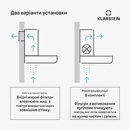 Кухонна витяжка Klarstein ZenFusion 400 м³/год (10046759) - мініатюра 3