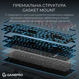 Клавіатура GamePro Asgard Drakkar Keychron Super Red Switch Wireless/Bluetooth/USB Black бездротова (MK305BK) - мініатюра 20
