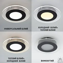 Світильник керований світлодіодний PLAZA R 20 Вт 230х45 мм Чорний ESLLSE - мініатюра 3