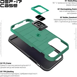 Чохол Armorstandart DEF17 Case для Samsung A03 [A035] Military Green [ARM61351] [76689] - мініатюра 3