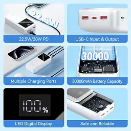 Зовнішній акумулятор Vention FHM 30000mAh 22.5W Power bank чорний - мініатюра 5