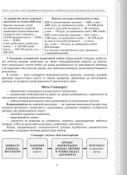 Державний стандарт дошкільної освіти. Особливості впровадження - - мініатюра 4