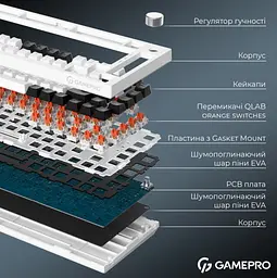 Бездротова механічна ігрова клавіатура GamePro MK-160-W Pro White-Black QLAB Orange Switches Hot-Swap - мініатюра 12