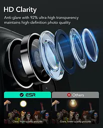 Захисне скло для камери ESR Armorite Camera Lens Protectors Clear для iPhone 16 Pro | 16 Pro Max | 15 Pro | 15 Pro Max | 14 Pro | 14 Pro Max (1D73200102) - мініатюра 5