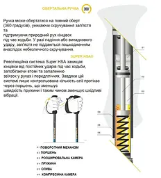 Трекінгові палиці Vipole Super HSA AS DLX (S25 17) (DAS303449) - мініатюра 2